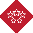 hight qiality service